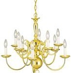 How to Hang a Chandelier – Top Name Brands